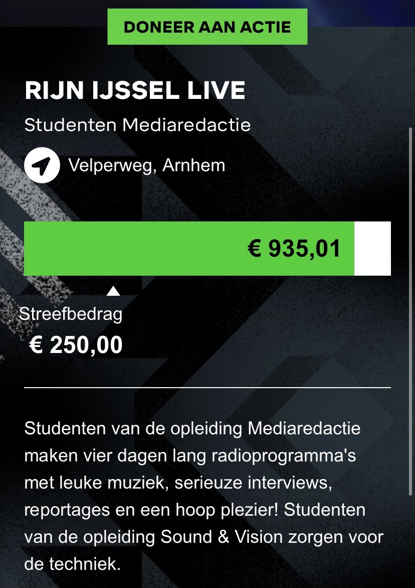 UPDATE: Mijlpaal van €1000,- bereikt