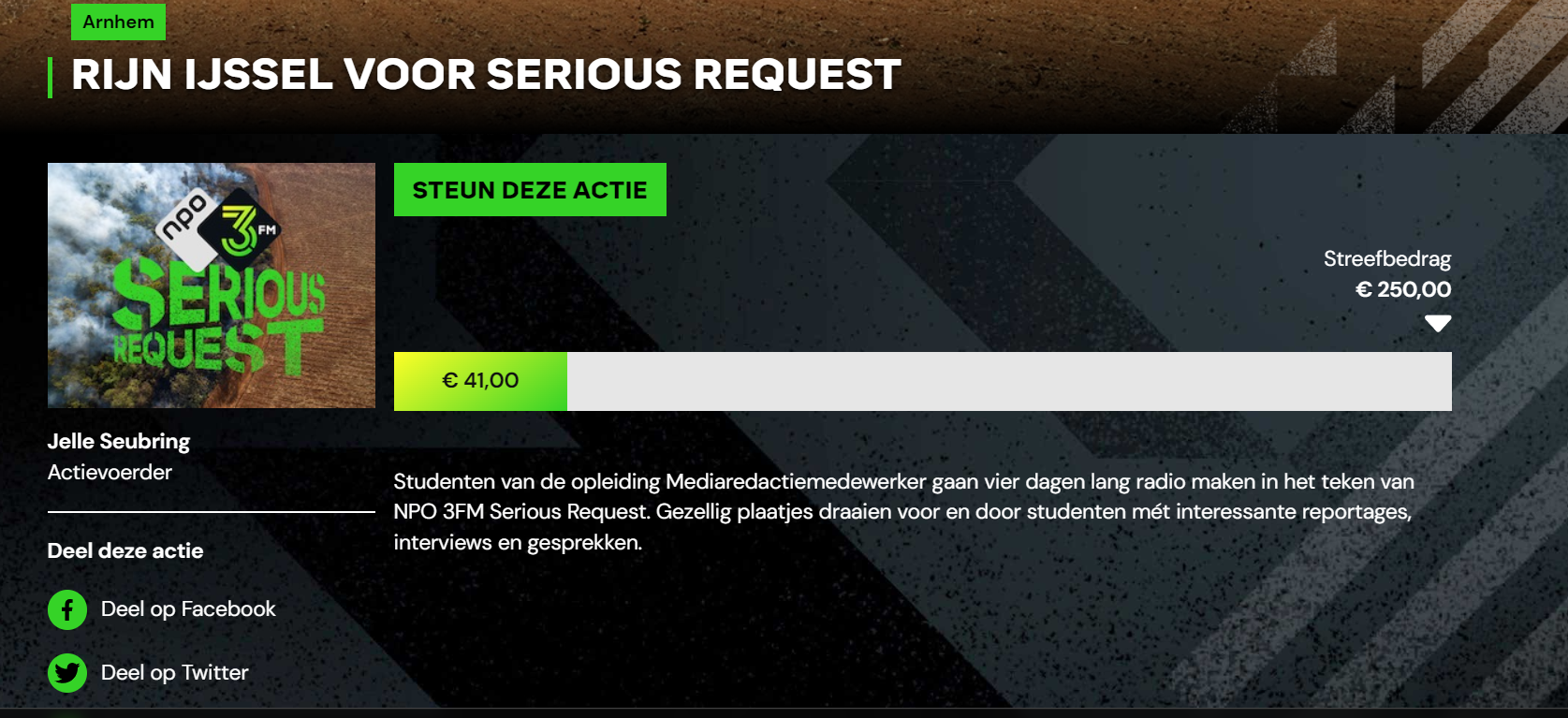 Tussenstand donaties